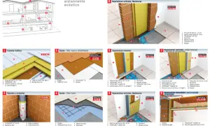 Detalle de aislamiento acústico en construcción: cubiertas, suelos, paredes y conductos. Soluciones DB HR protección frente al ruido.