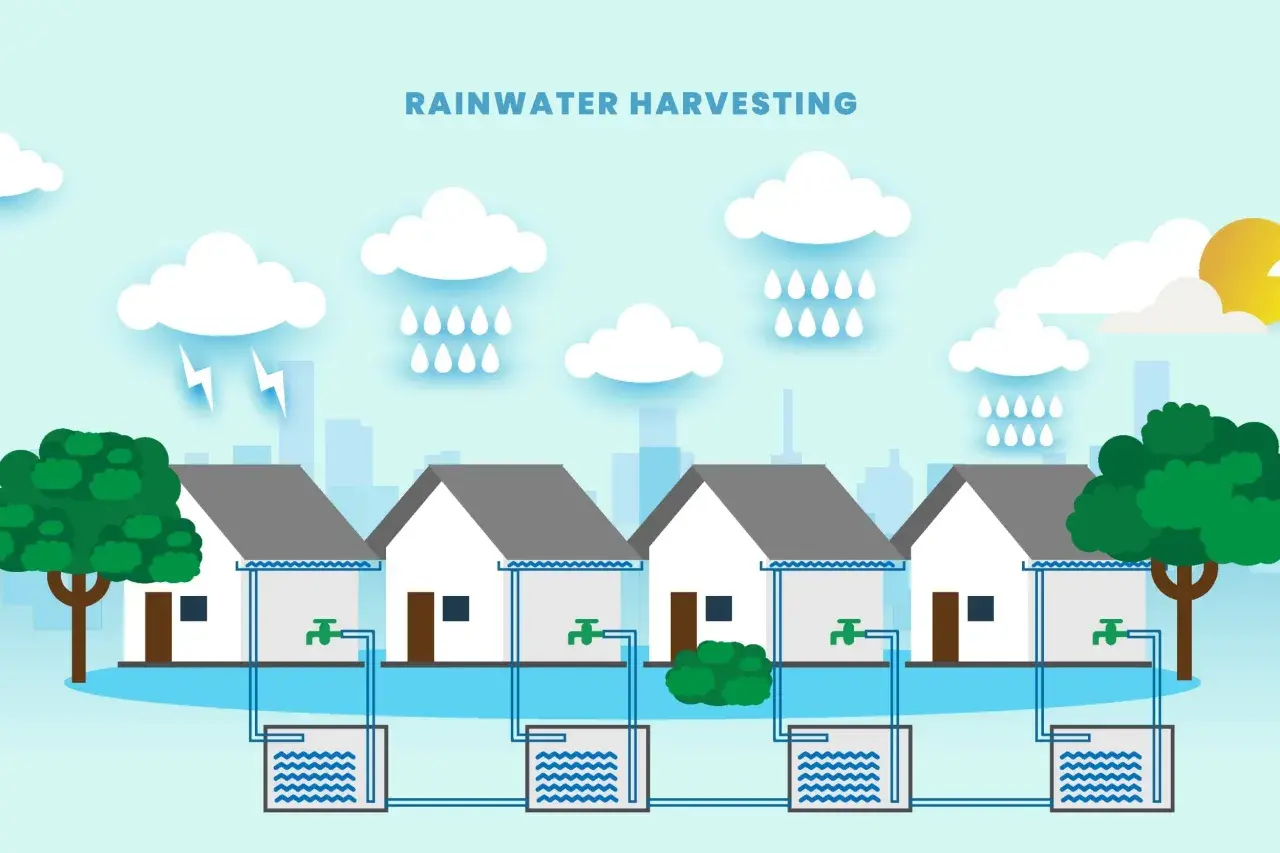 Ilustración de casas con sistemas para almacenar agua de lluvia. Las nubes y la lluvia caen sobre los tejados, y el agua se canaliza a depósitos subterráneos.
