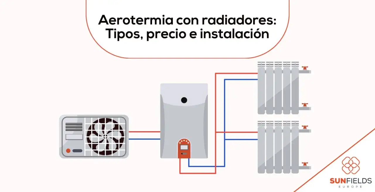 Diagrama de aerotermia con radiadores, mostrando c&oacute;mo poner calefacci&oacute;n en casa de forma eficiente.